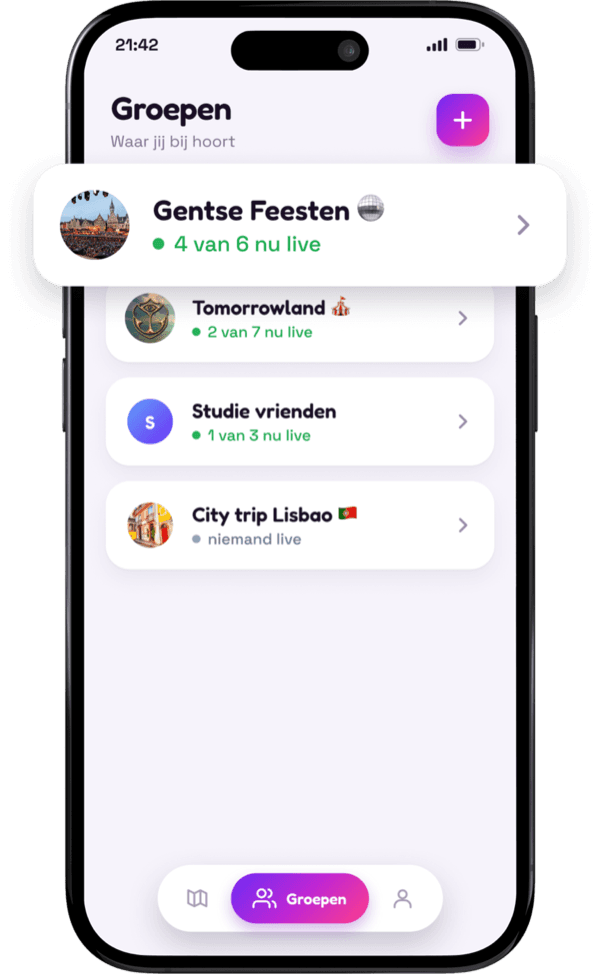 Overzicht van groepen in Hierzo, met live-status per groep